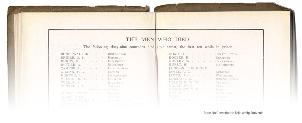 Men Who Died